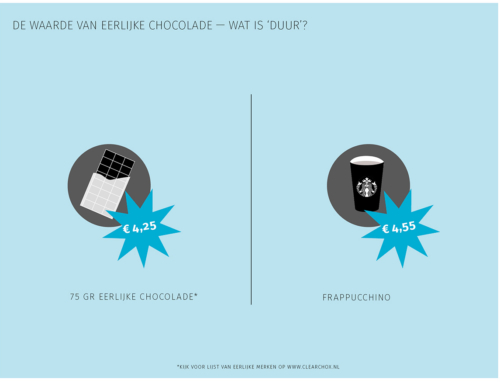 De waarde van goedkope chocola